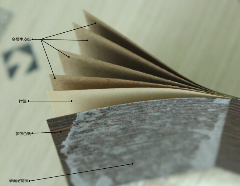 挑選質(zhì)量好的防火飾面板